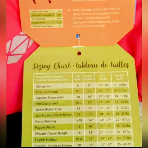 RC Pet Cascade Dog Coat **NWT** - Picture 3 of 5